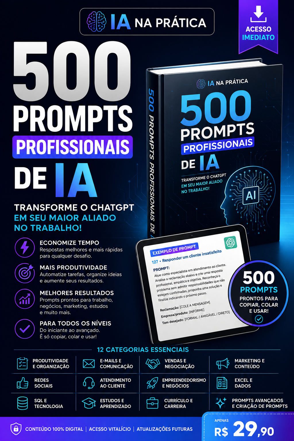 500 Prompts Profissionais de IA
